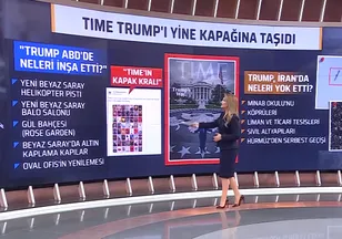 ABD Başkanı Trump 56. kez Time kapağında