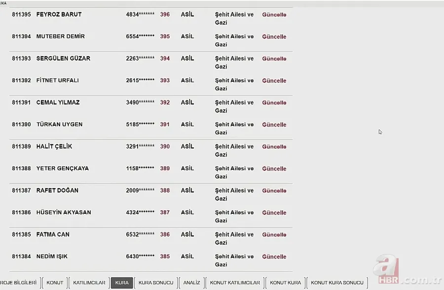 3 Nisan TOKİ İstanbul KURA SONUÇLARI! TOKİ KURA ÇEKİMİ İZLE | Arnavutköy, Başakşehir, Esenler kazananların isim listesi! 24