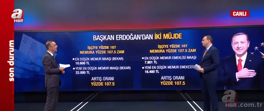 Asgari ücret ne kadar olacak? Özel sektöre yansıyacak mı? A Haber'de net rakam verdi: Milyonların gelirinde bir artış olacak 20