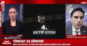 Türkiye öngörüsüyle Ku-Band kullanabiliyor