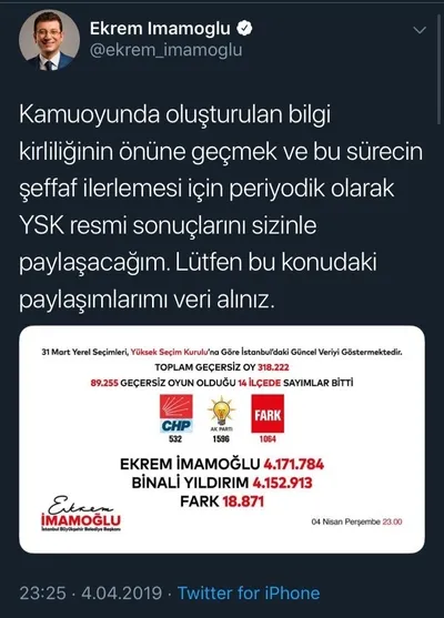 İstanbul’da Ekrem İmamoğlu’ndan ’seçim’ itirafı