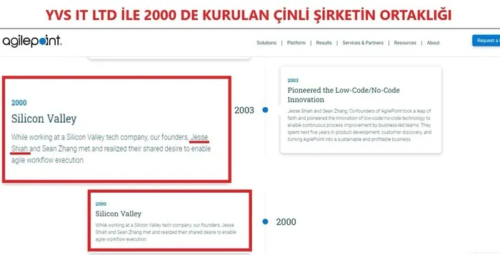 Mansur Yavaş'ın kızı Londra'da şirket kurdu! Çinlilerle ortak olmuşlar! Kamuoyu soruyor: Hem şirket hem ev alacak parayı nereden buldun? - 7