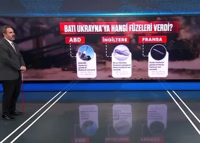 Putin nükleer silah kullanacak mı?