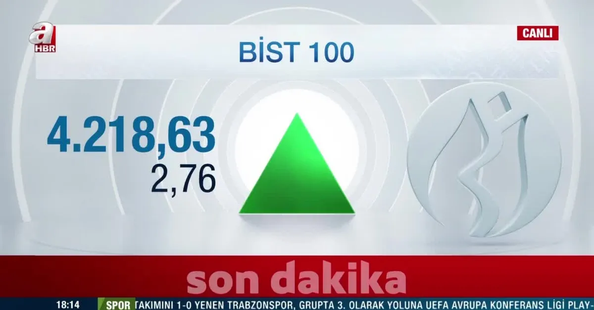 Borsa İstanbul rekor tazeledi