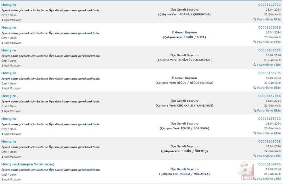 Lise mezunu 685 Hemşire alımı! İŞKUR KPSS şartsız Hemşire istihdamı için ilanlar tek tek listelendi 25