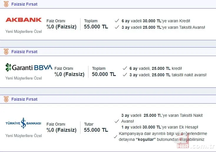 Ziraat Bankası, Akbank, İş Bankası, Garanti BBVA en uygun ihtiyaç destek kredisi kampanyası başladı! 2