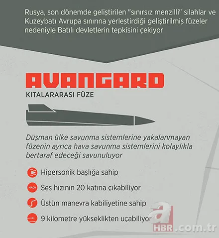 Rusya Tsirkon hipersonik füzelerini test etti | Dünyanın en güçlü orduları hangileri? Türkiye kaçıncı sırada? 6