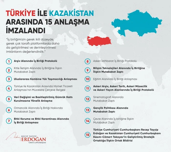 baskan-erdogan-ve-kazakistan-cumhurbaskani-tokayevden-kritik-aciklamalar-turkiye-ile-kazakistan-arasinda-15-ye-1652214184113.jpg Başkan Erdoğan ve Kazakistan Cumhurbaşkanı Tokayev'den kritik açıklamalar | Türkiye ile Kazakistan arasında 15 yeni anlaşma - 1