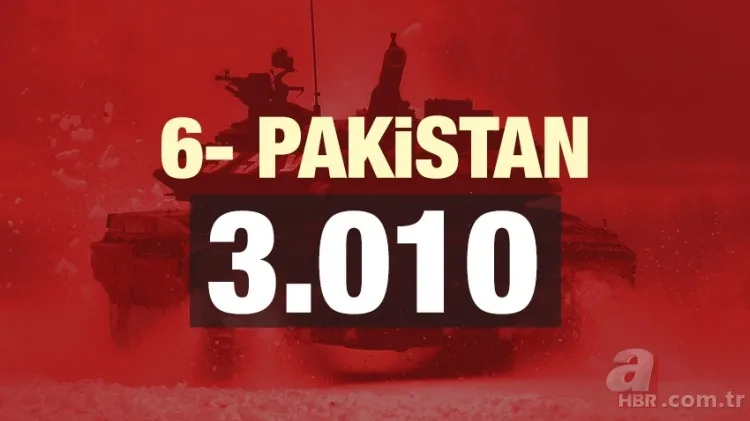 Türkiye'nin kaç tane tankı var? Türkiye'nin tank sayısı 15