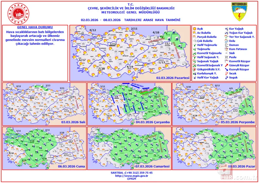 Meteoroloji paylaştı: 30 ile kar geliyor! Sıcaklık Batı’da artıyor, Doğu’da çığ riski 2
