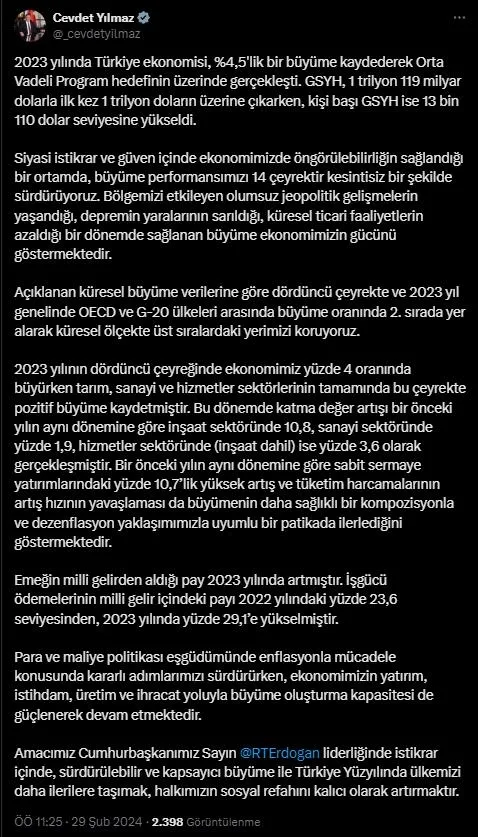 turkiye-ekonomisi-2023de-yuzde-45-oraninda-buyudu-2023te-kisi-basina-milli-gelir-ne-kadar-1709195862626.jpeg Türkiye ekonomisi 2023'de yüzde 4,5 oranında büyüdü! G20'de ilk üçte | 2023'te kişi başına milli gelir ne kadar? - 8