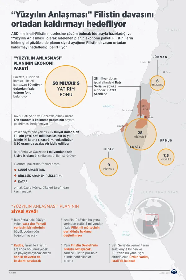Halid Meşal’den Filistin tepkisi! Bölgeye verilen bir rüşvettir