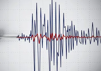 Son dakika: Ankara’da 3.6 büyüklüğünde deprem!