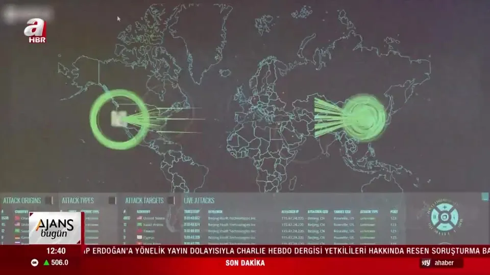 ANALİZ - Siber terör savaşı!