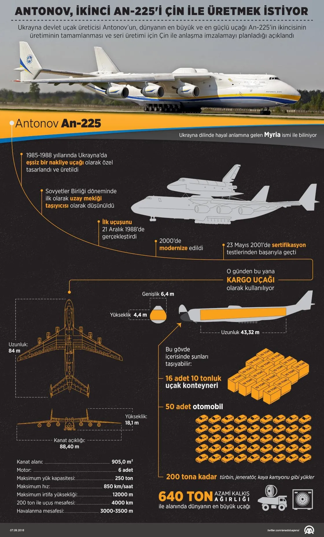 Antonov ikinci An-225'i Çin ile üretmek istiyor - 1