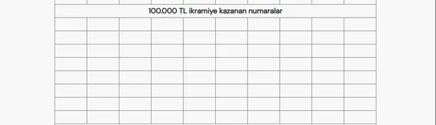 milli-piyango-yilbasi-cekilisi-sonuclari-millipiyangoonlinecom-2025-mpi-600-milyon-tl-cekilisi-kazanan-numaral-1735653137634.jpg Milli Piyango