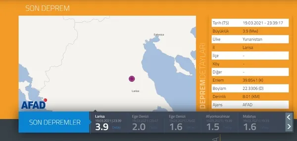 Son dakika: Yunanistan’ın Larisa şehrinde korkutan deprem | AFAD 2021 son depremler