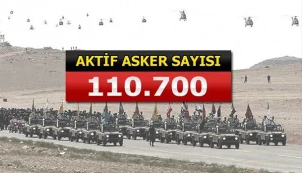 Yeri göğü inletiyorlar! İşte İslam ordusunun gücü