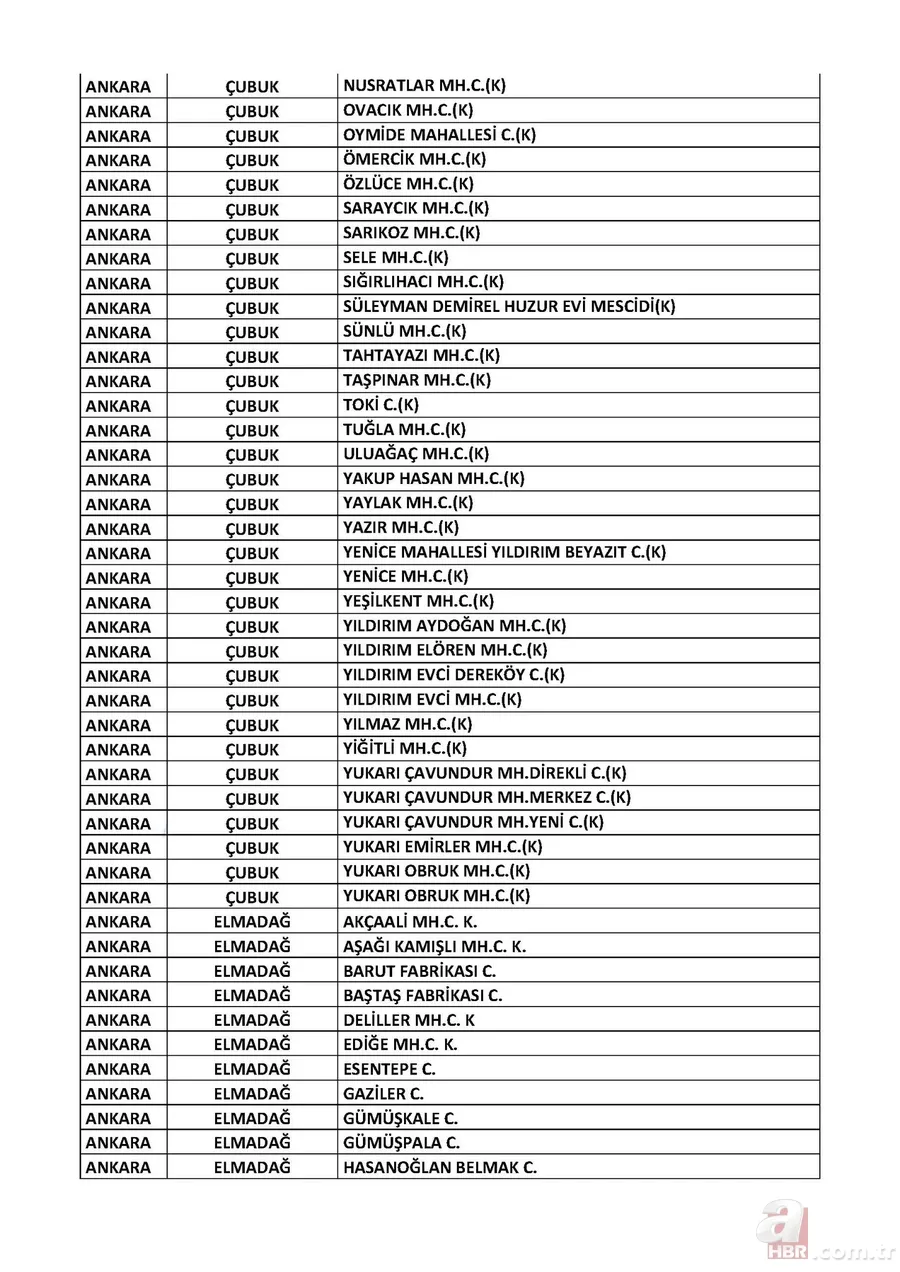 Ankara, İstanbul ve İzmir'de cuma namazı kılınacak camiler açıklandı 14