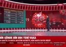 Koronavirüste son vaka sayısı açıklandı