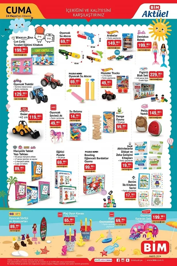 BİM 26 Mayıs aktüel ürünler kataloğu yayında! BİM’e 600kg taşıma kapasitene sahip şişme bot geliyor!