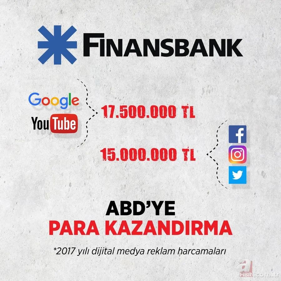 Vakıfbank ve Ziraat'tan da "ABD'ye reklam verme" kampanyasına destek 10