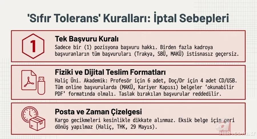 Nisan ayı kamu iş ilanları: KPSS'li, KPSS'siz şartlar netleşti! Tıp, mühendislik, havacılık... 22