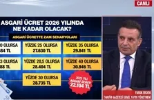 Asgari ücrette maraton hızlandı