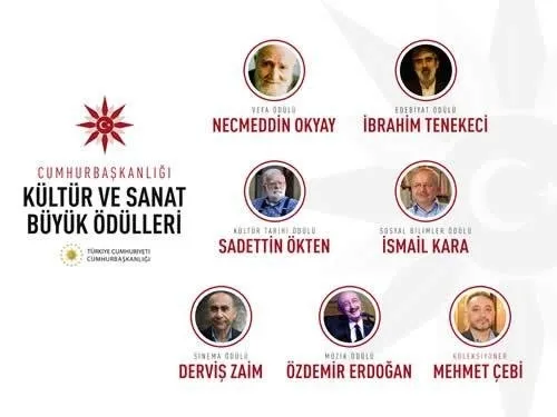 Son dakika: Başkan Erdoğan'dan Cumhurbaşkanlığı Kültür ve Sanat Ödülleri Töreninde önemli açıklamalar - 6