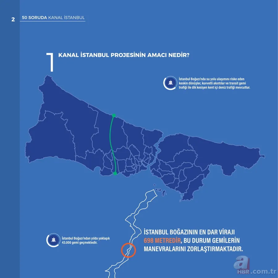 Kanal İstanbul'un maliyeti ne kadar? Çevreye zararı var mı? Kanal İstanbul için vergi alınacak mı? İşte 50 soruda Kanal İstanbul 4