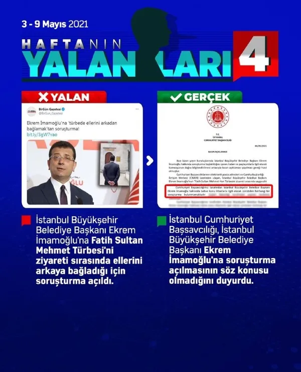 haftanin-yalanlari-ve-gercekler-3-mayis-9-mayis-2021-1620587847287.jpg Haftanın yalanları ve gerçekler | 3 Mayıs - 9 Mayıs 2021 - 4