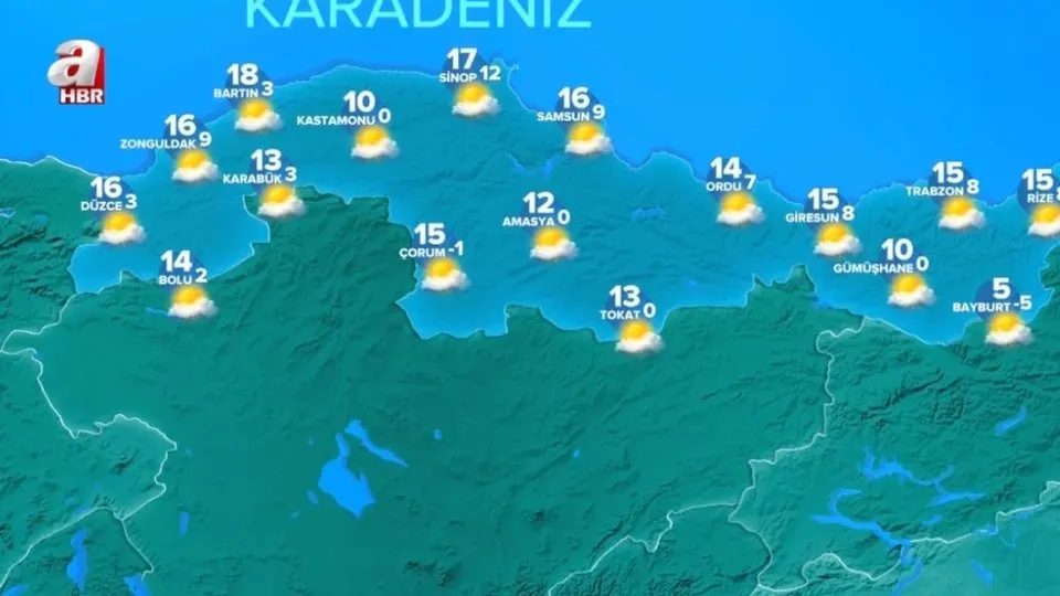 meteoroloji hava durumu 3 ocak 2021 il il tahminler pazar gunu hava nasil olacak ahaber video izle