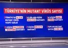 Türkiye’nin mutant virüs sayısı