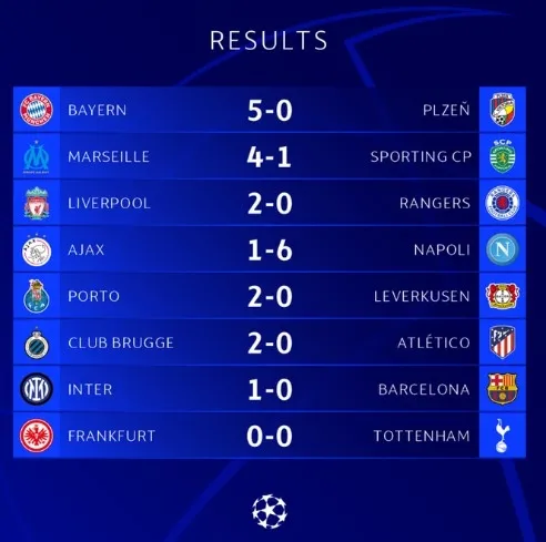 Hakan Çalhanoğlu ’Barça’ladı | Inter - Barcelona: 1-0