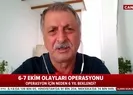 6-8 Ekim Kobani olaylarının perde arkası