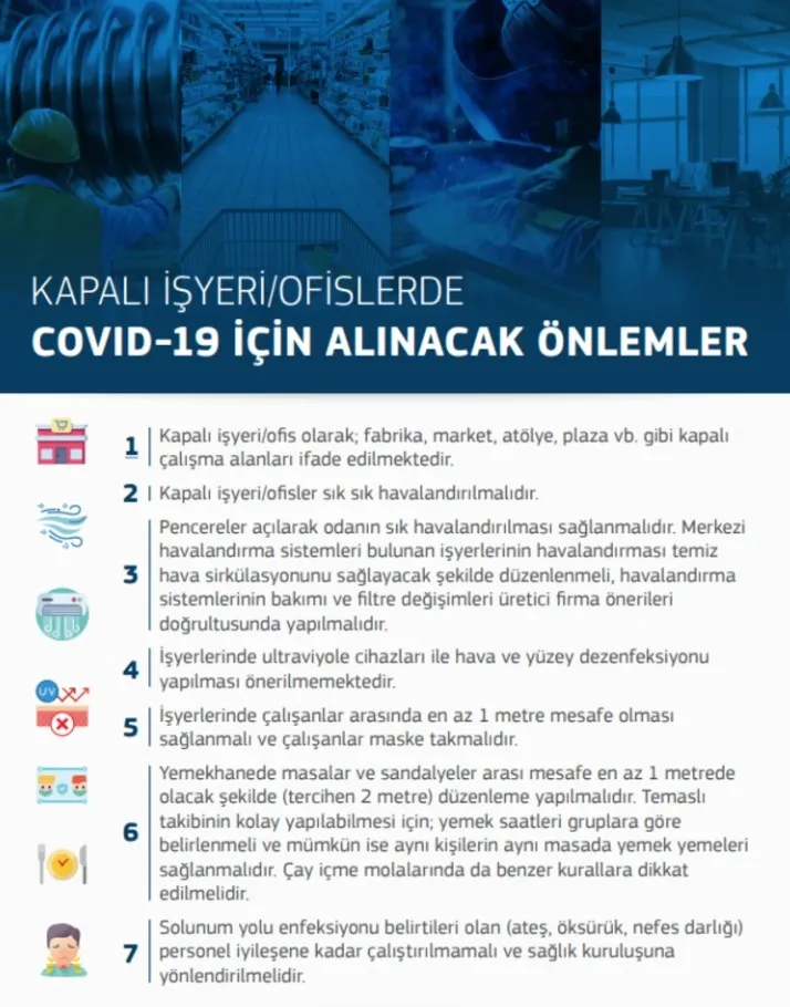 Son dakika haberi: Kapalı iş yerleri ve ofisler için alınacak önlemler açıklandı... - 1