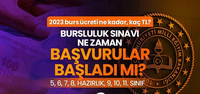 Bursluluk sınavı ne zaman, başvurular başladı mı? 2023 burs ücreti ne kadar, kaç TL?