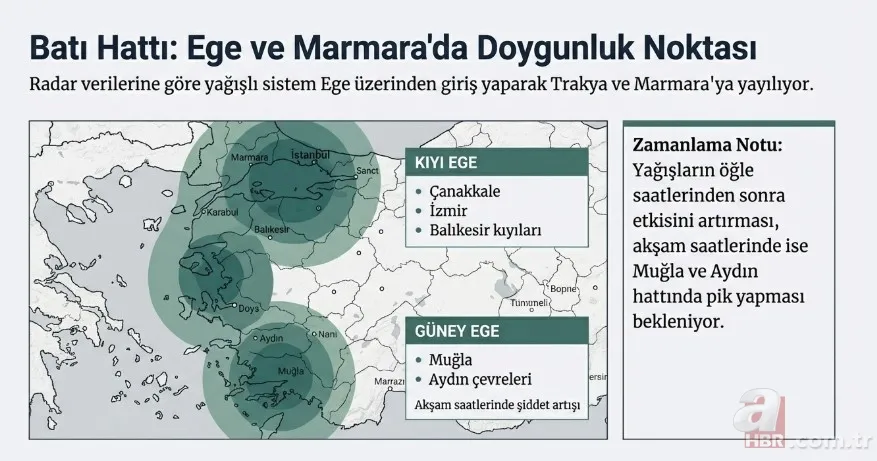 Meteoroloji uyardı: Batıda yağış, doğuda sert soğuk dalgası! Şemsiye haftası başladı 5