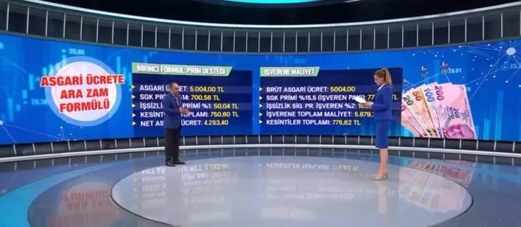 Asgari ücret zam gelecek mi? Asgari ücret ne kadar olacak? Asgari ücrette ara zam formülü ne?