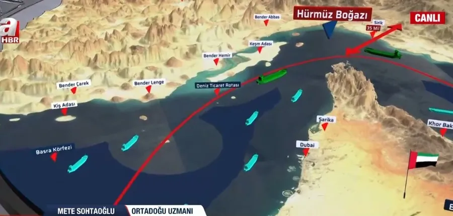 hurmuzde-2-milyon-dolarlik-gerilim-gecis-ucreti-mi-kripto-harac-mi-1775942853361.jpg (fotoğraf: ahaber.com.tr - ekran görüntüsü)