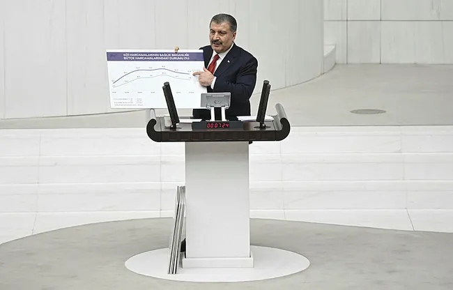tbmm-butce-gorusmeleri-saglik-bakani-fahrettin-kocadan-onemli-aciklamalar-1702753704021.jpg TBMM Bütçe görüşmeleri! Sağlık Bakanı Fahrettin Koca’dan önemli açıklamalar - 4