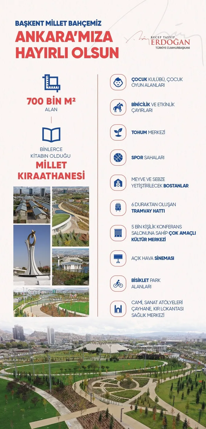 Son dakika: AKM Millet Bahçesi Başkan Erdoğan’ın katılımıyla açıldı