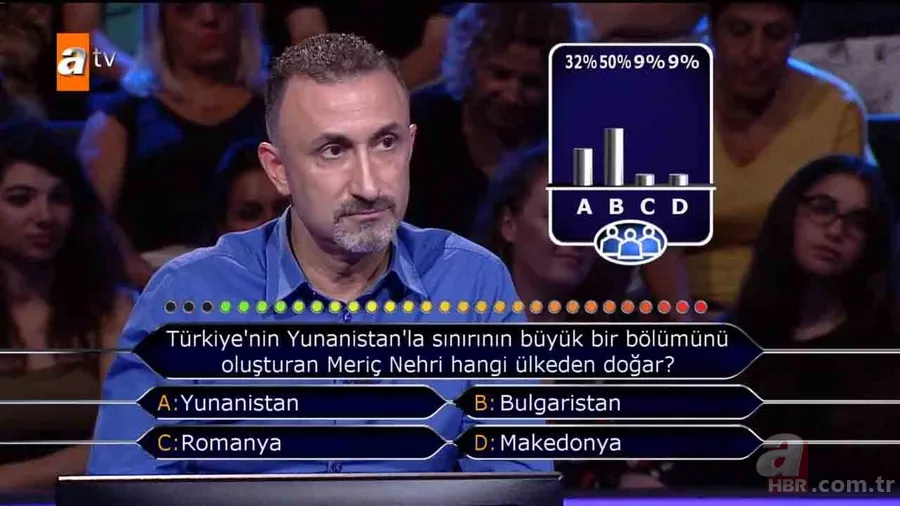 Milyoner tarihine geçen cevap! Kim Milyoner Olmak İster 833.yeni bölüm soru ve cevapları! 12