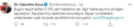 Son dakika:15 Aralık koronavirüs vaka sayıları açıklandı: Türkiye’de bugün koronavirüsten kaç kişi öldü?