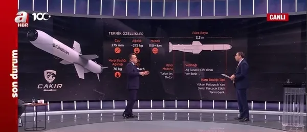 1700862618662.jpg Dünya Türk silahlarını konuşuyor! Havada, karada, denizde 2024'e damga vuracak Türk silahları neler? - 9