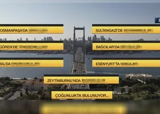 İstanbul’da yaşayanlar aslen nereli? Hangi ilçede hangi memleketten vatandaş çoğunlukta bulunuyor? İşte İstanbul ilçelerinin memleket raporu