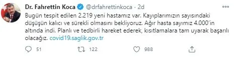 son-dakika-saglik-bakanligi-31-aralik-koronavirus-vaka-sayilari-aciklandi-turkiyede-bugun-kovid-19dan-kac-kisi-oldu-1609432106783.jpg Son dakika: Sağlık Bakanlığı 31 Aralık koronavirüs vaka sayıları açıklandı | Türkiye'de bugün Kovid-19'dan kaç kişi öldü? - 5