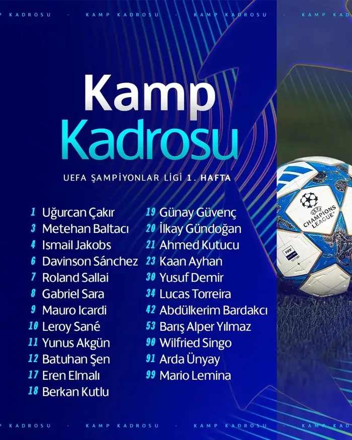 Galatasaray’ın kamp kadrosu açıklandı! Osimhen kafilede yer almadı