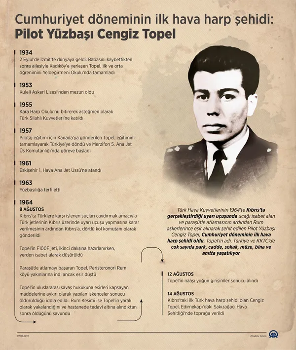 bir-zamanlar-kibris-izleyicileri-bunu-konusuyor-cengiz-topel-kimdir-1622768207294.jpg Bir Zamanlar Kıbrıs izleyicileri bunu konuşuyor! Cengiz Topel kimdir? - 3