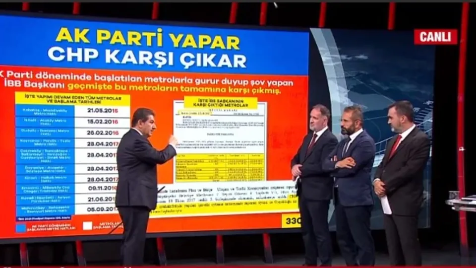 Satır Arası - İBB’nin paraları nereye gitti?